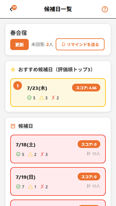 候補日一覧画面。おすすめ候補日が1位から順に表示されている